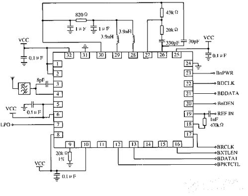 藍牙無線局域網收發芯片RF2968接口電路設計
